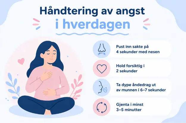 Håndtering av angst i hverdagen