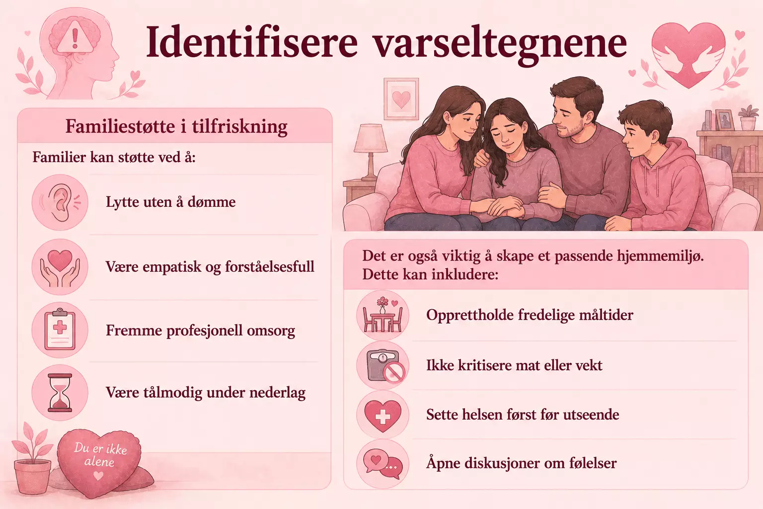 Identifisere varseltegnene