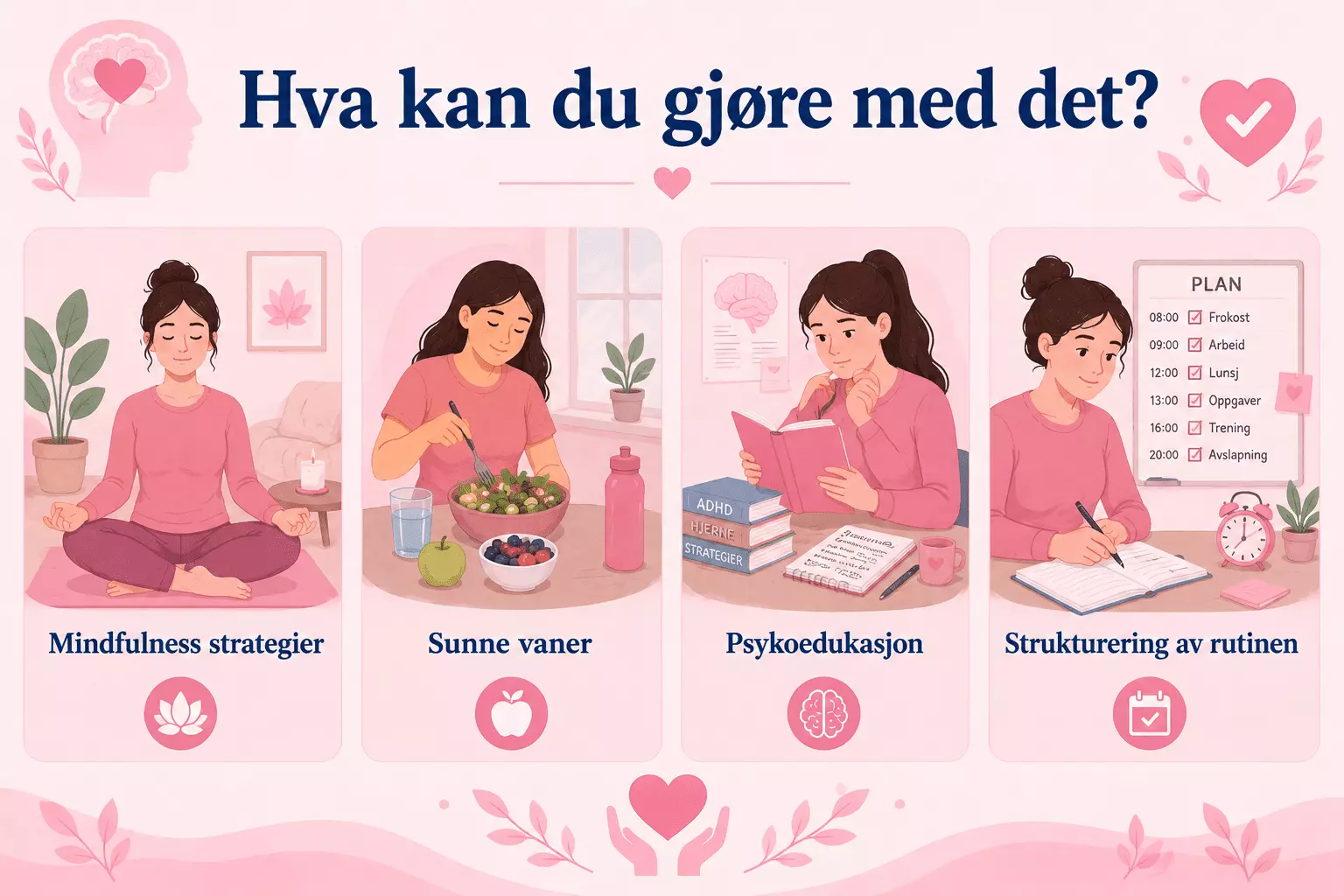 Hva kan du gjøre med det?