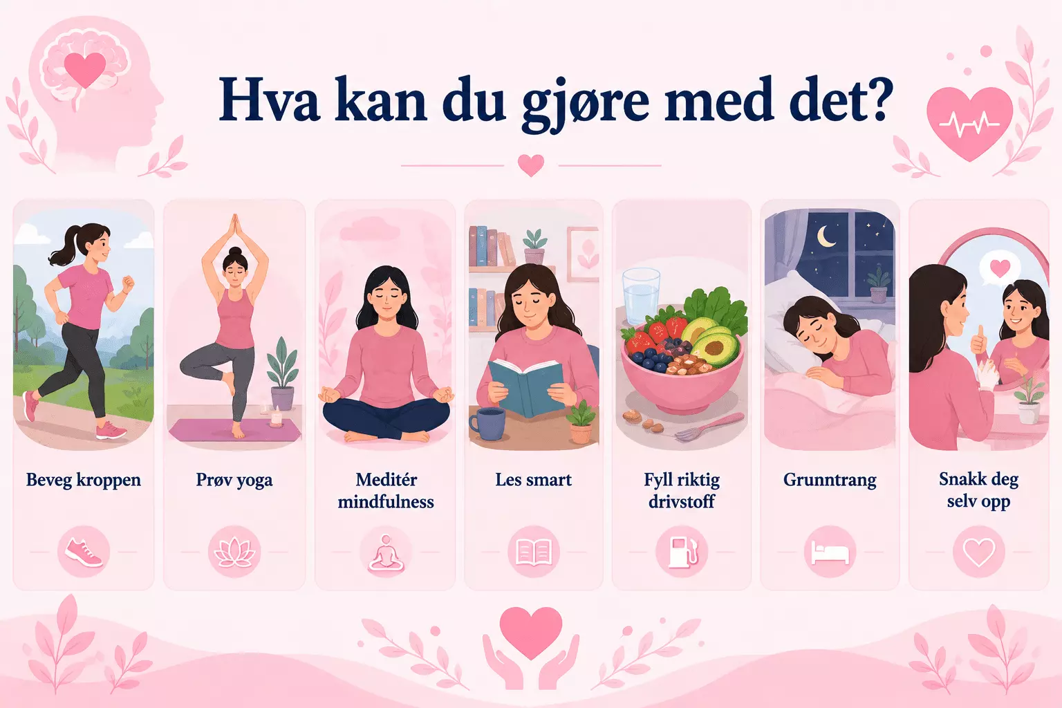 Hva kan du gjøre med det?
