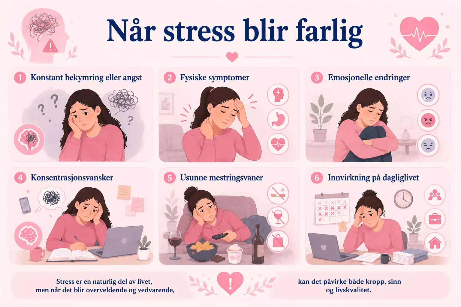 Når stress blir farlig