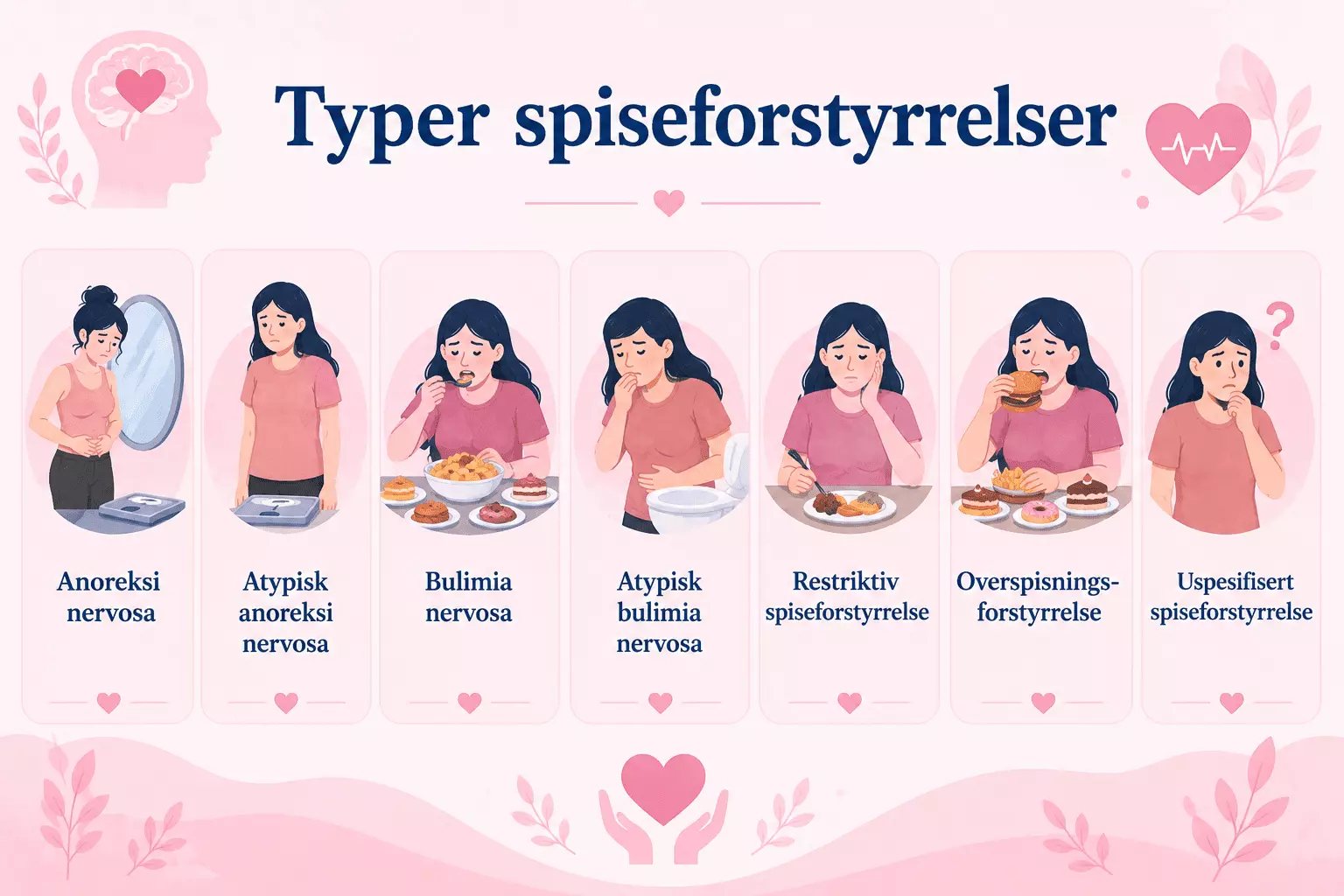 Psykiater i Kvæfjord