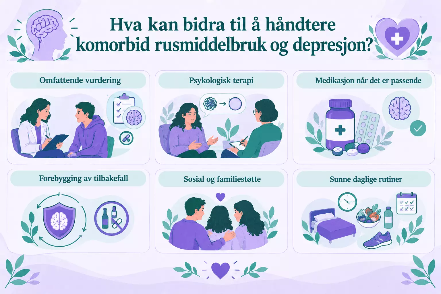 Hva kan bidra til å håndtere komorbid rusmiddelbruk og depresjon?